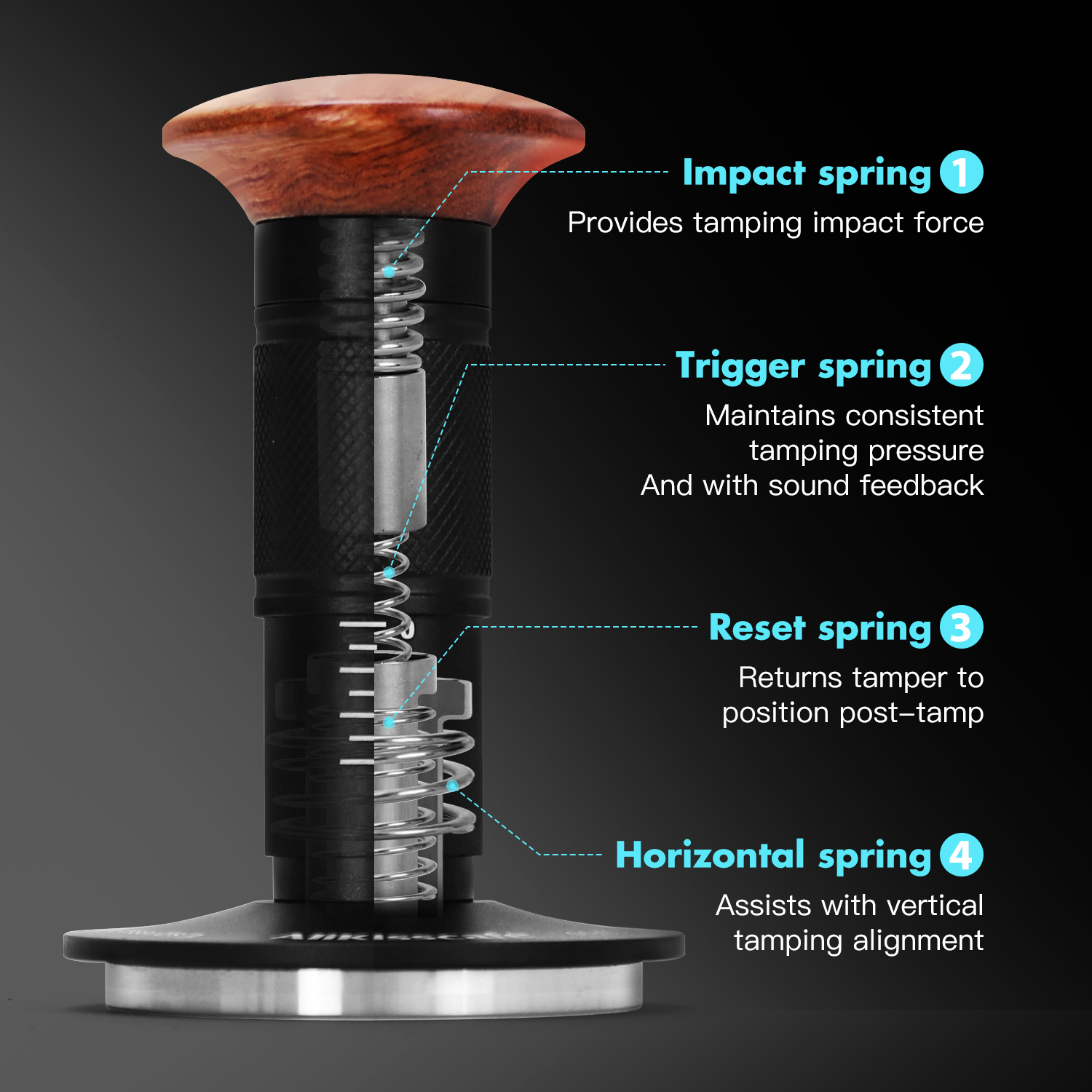 AliKisscafe Coffee Tamper Impa - Espresso Tamper Set ulasan dan harga